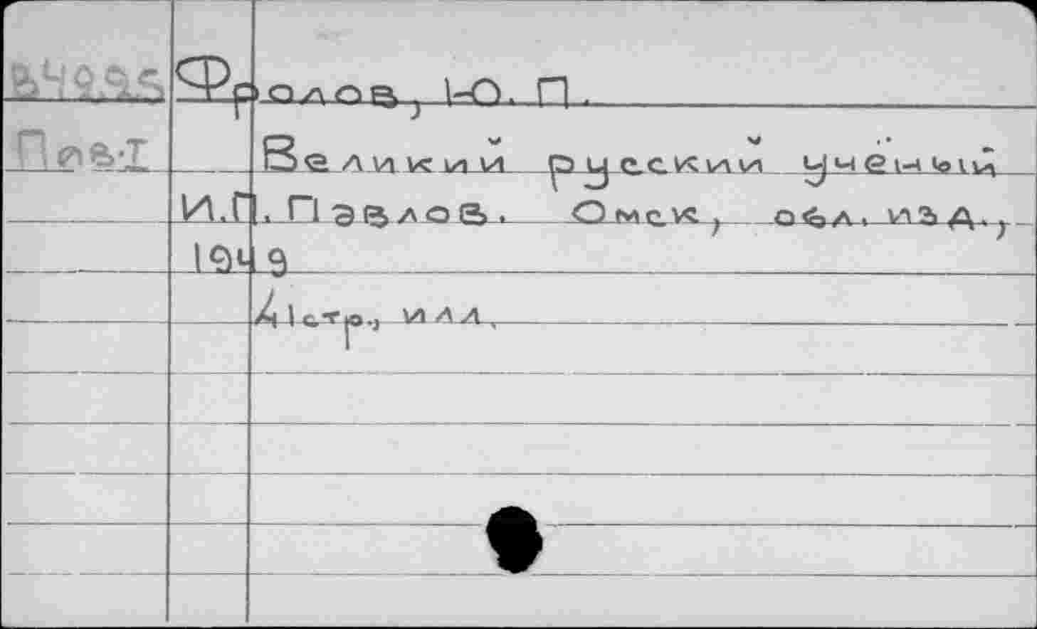 ﻿		юлпg, . 1-0. П .
П		-B.S. Л И К IZ| 14 О ЦС. С Vs ИЛИ	У. м g t-4 >о t w
	и.г	i о	J а _П э (5 д о & , Ojm evç. г о <э а ■	А г
	|Ç)i	L9	
		
		
—		—
—	—	♦	
		